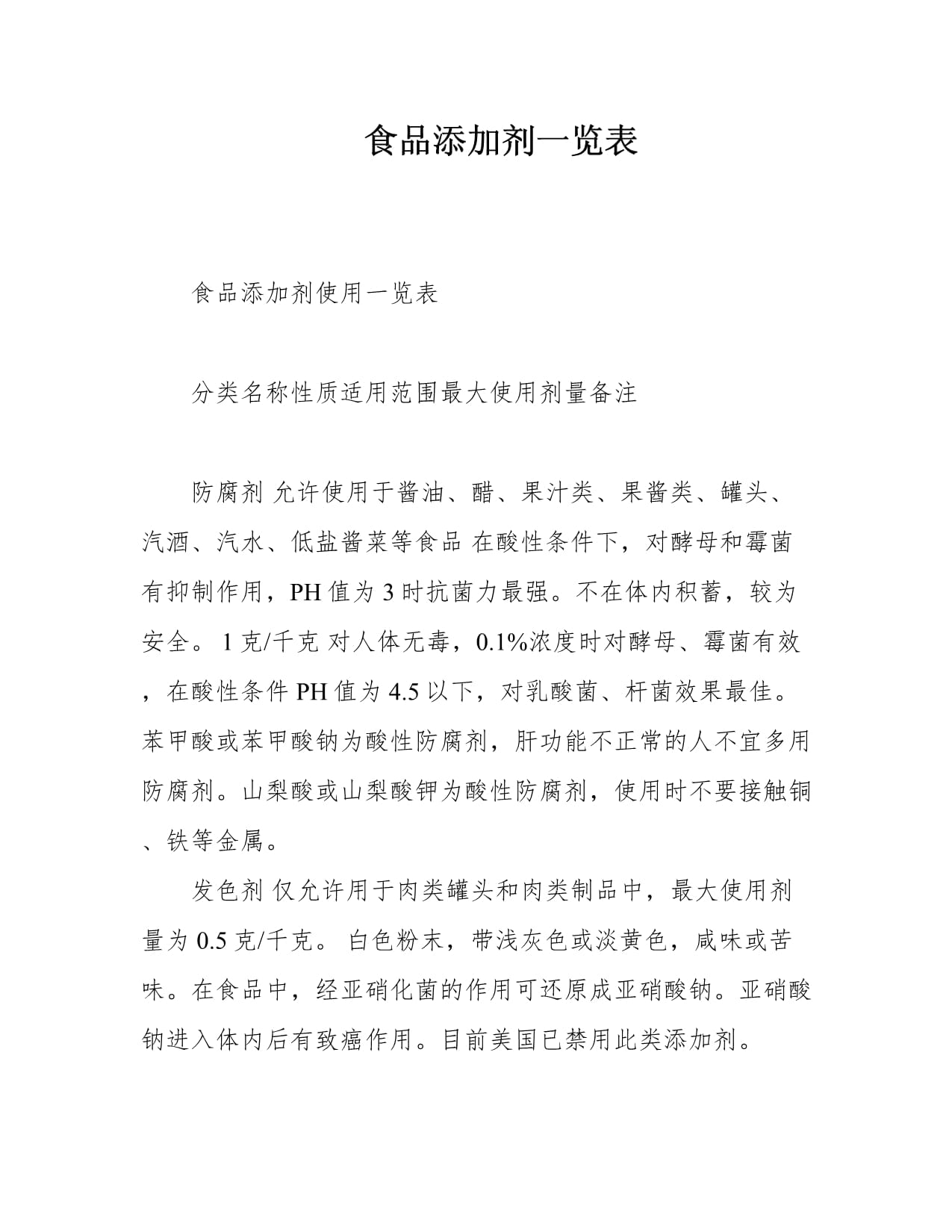 常見食品添加劑一覽 種類、作用與安全性